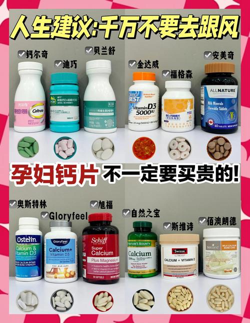 昌平代怀公司:供卵代怀妈妈补哪种钙比较好